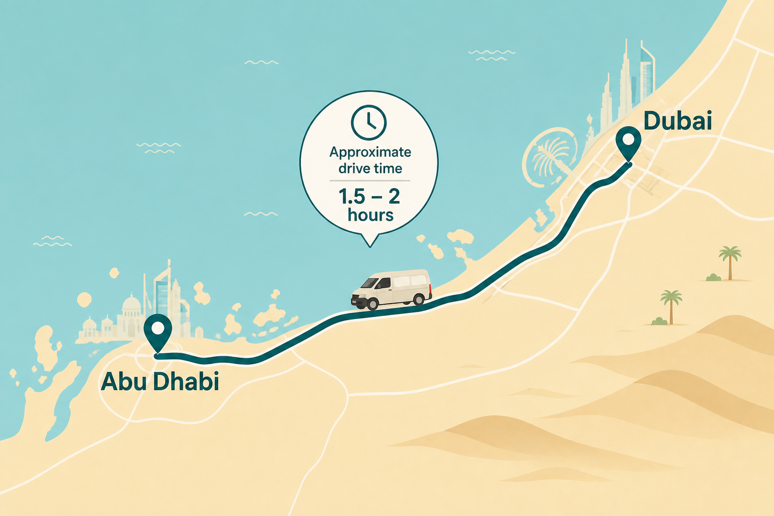 Inter-emirate pet transport route between Dubai and Abu Dhabi with approximate drive time